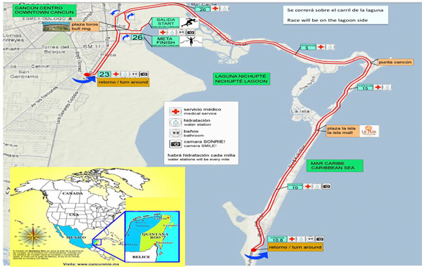 race course map